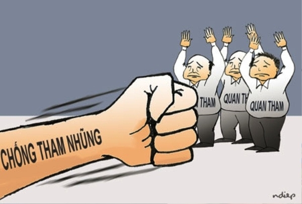 Nghị Quyết Thực Hiện: 2 giai đoạn thực hiện Chiến lược quốc gia phòng, chống tham nhũng, tiêu cực đến năm 2030